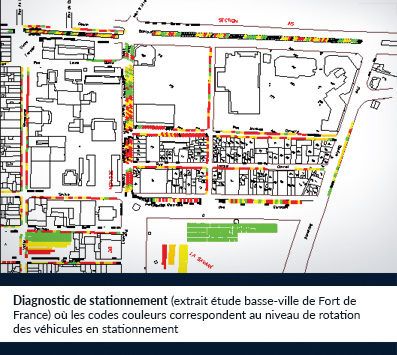 Domaine Deplacement 1