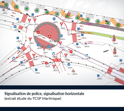 Domaine Route Signalisation 2