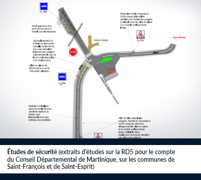 Domaine sécurité routière 2